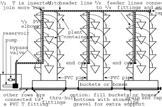 outdoor-vertical-garden