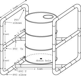 outdoor compost turner