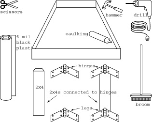 flood table