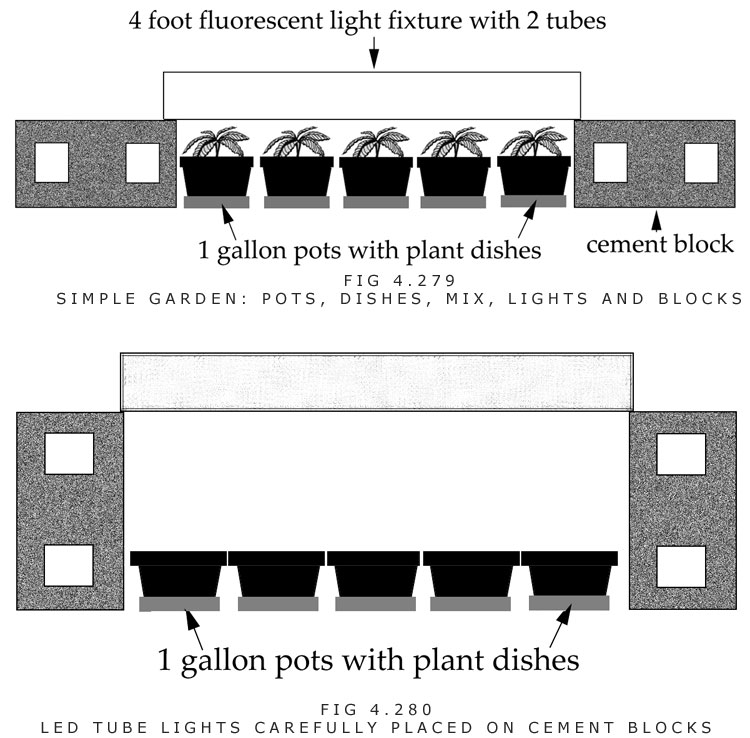 Simple LED tube garden