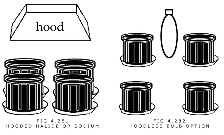 Halides with hood and without hood