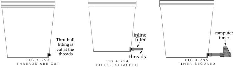 Inserting thru-hull for drip system with a timer