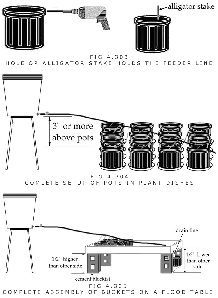 complete drip system assembly