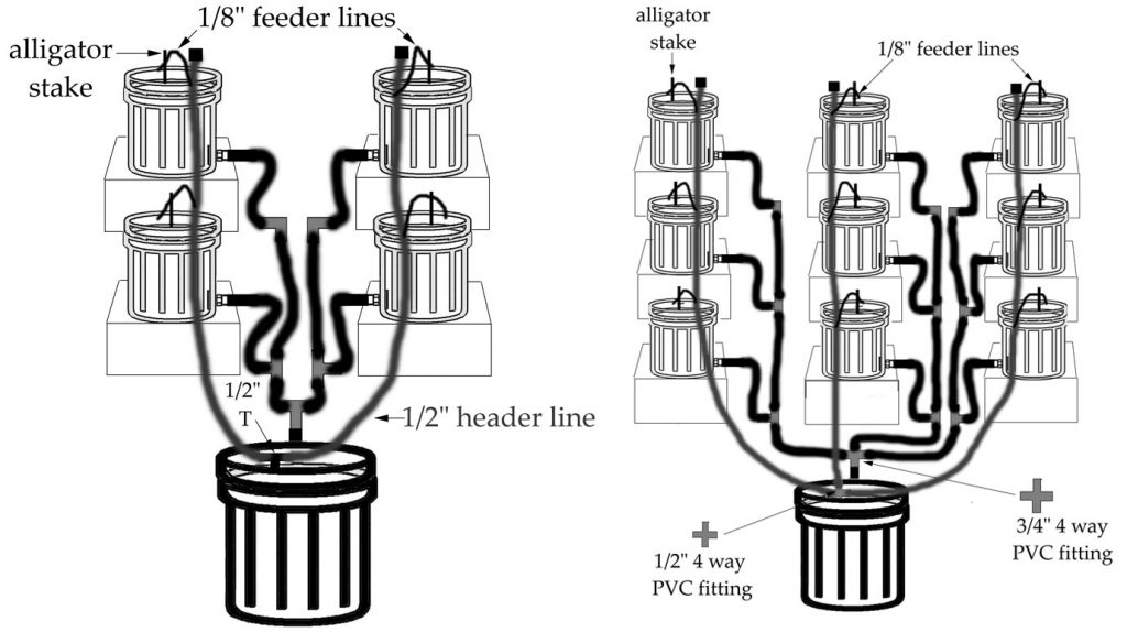How To Build a DIY Hydroponic Top Feeding Bucket System