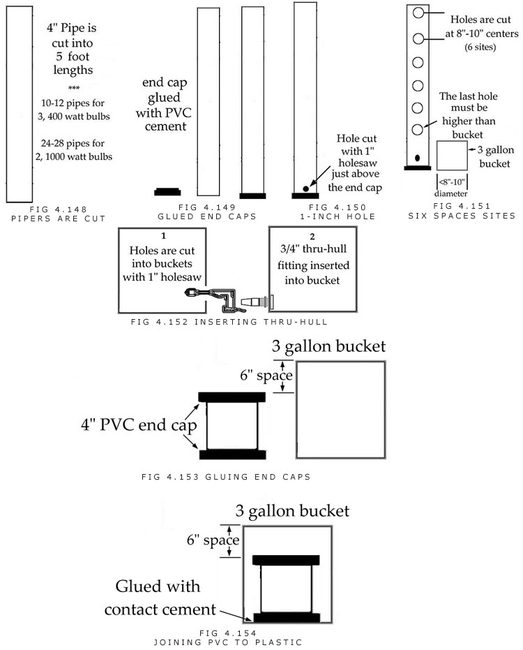 Building pvc column(vertical) system