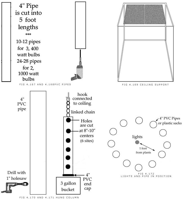 Vertical hydroponic system with grow sacks