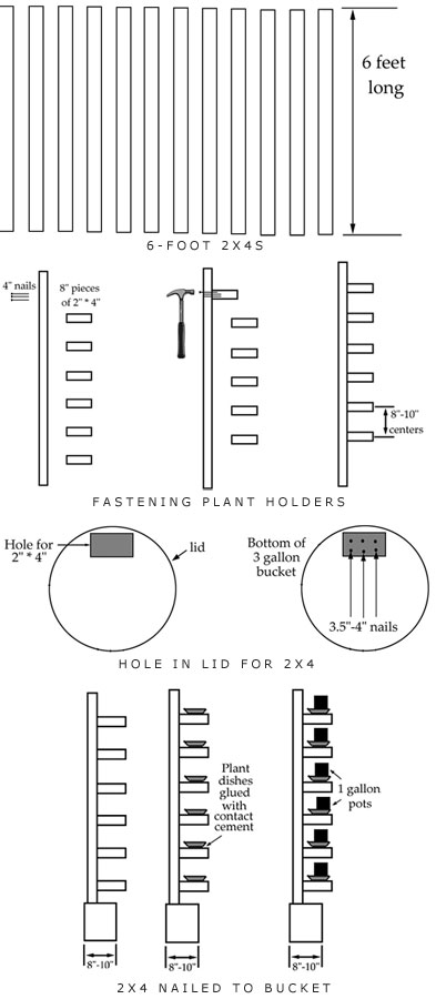 Hand watering indoor vertical hydroponic system 