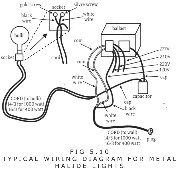 wiring diagram for metal halide lights